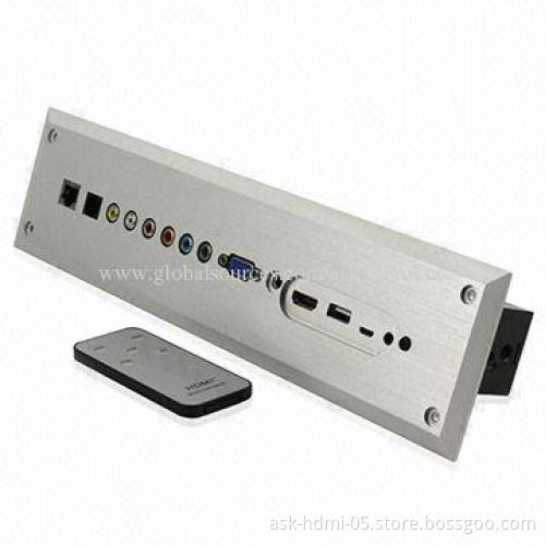 VGA+AV+RGB+HDMI+MHL+USB+RJ45+RJ11 to HDMI Converter, All to HDMI Converter